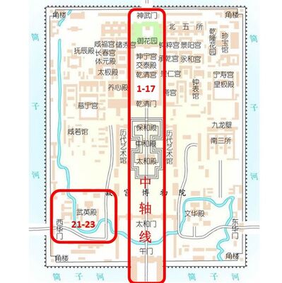 闲聊紫禁城23-内务府贪污把戏和宫廷消防队
