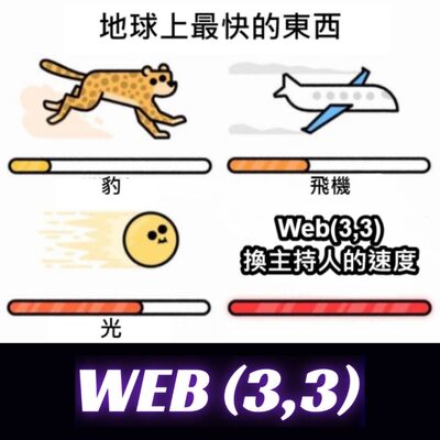 EP7: 熱門協議 Stargate 在幹嘛？跨鏈的挑戰與解決方案有哪些？