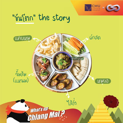 What's up Chiang Mai? 54: ว่าด้วยเรื่องราวของขันโตก