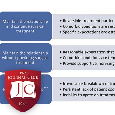 “Ethical Management of Difficult Patients” with Edward I. Chang, MD - Feb. 2025 Journal Club