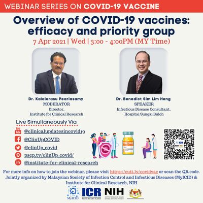 Overview of COVID-19 vaccines: efficacy and priority group