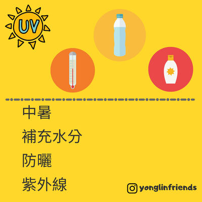 #6 我是不是中暑了？ 