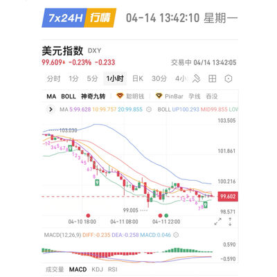 关税战来了，搞互联网不卖货就可以独善其身？