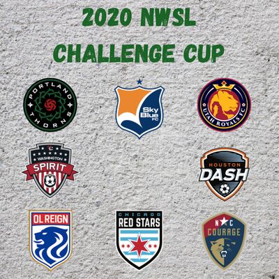 2020 NWSL Challenge Cup - Quarterfinal Review