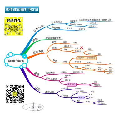 [知识打包015]高手修炼手册-建立你的系统