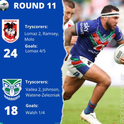 RH22 Rnd 11 vs Dragon Review