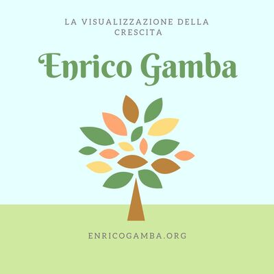 La meditazione della crescita