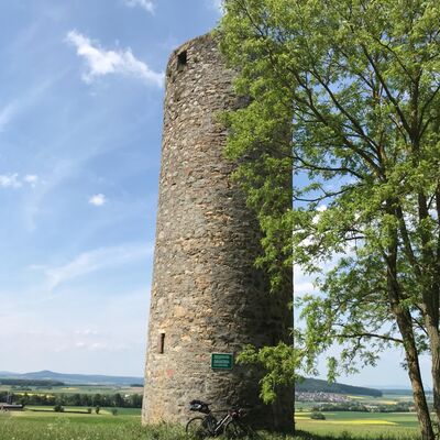 Canyon to Rapha - Day 2