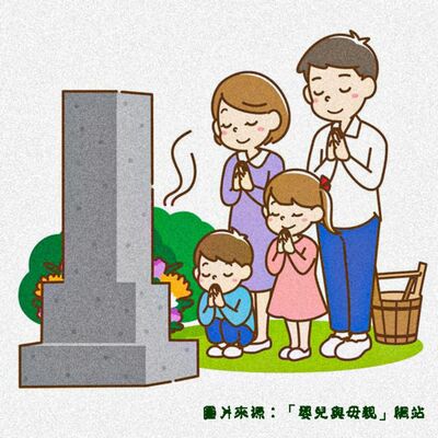 EP.66 清明掃墓/ To visit the graves during Tomb Sweeping Day (Bear老師原創故事)