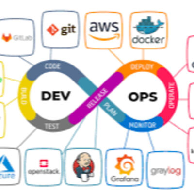 Desafiós de infraestructura Web3: La mirada de un DevOps - Episodio #132