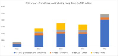 #190 Hubris Leads to Downfall