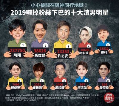 EP#35.渣男的私領域行徑是否會影響公領域的表現？！尷尬的狀況與解決之道？！