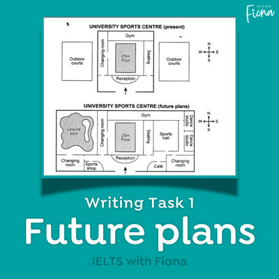 IELTS maps and plans (describing future changes)