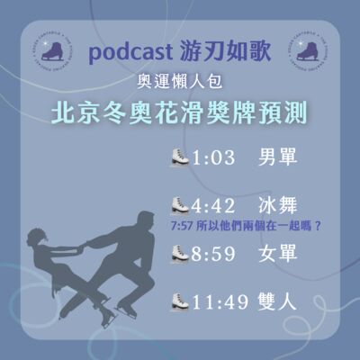 北京冬奧花滑獎牌預測