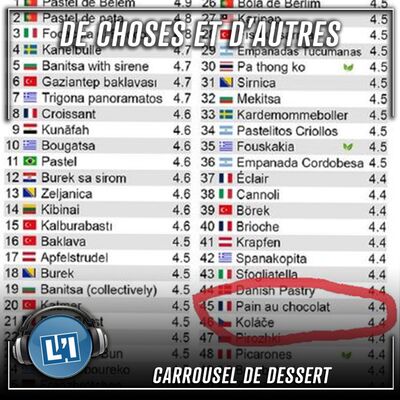Carrousel de dessert - S04E124