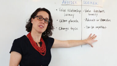 Whiteboard Session: Clashing with a Coworker? Here's What to Do