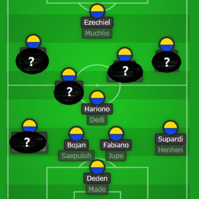 3. Prediksi Best XI Persib 2019