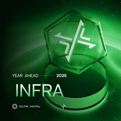 Delphi's Infrastructure Year Ahead 2025