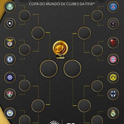 Gringolândia #308 - Balanço da fase de grupos aponta melhores e piores da Copa do Mundo