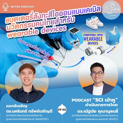 Sci เข้าหู EP.66 - แบตเตอรี่สังกะสีไอออนแบบเคเบิล นวัตกรรมคนไทยสำหรับ wearable devices
