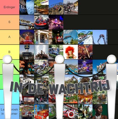 In de wachtrij aflevering 45. // De Europa-Park attracties Tierlist!