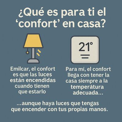 Qué es el 'confort' en domótica?