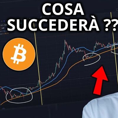 Cosa aspettarsi da BITCOIN nei prossimi mesi