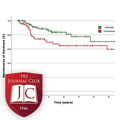 “CAD/CAM in Mandibular Reconstruction” with Evan Matros, MD - May 2025 Journal Club