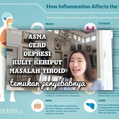 Autoimun#16, Loh#21, asma, gerd, depresi, gangguan tiroid, masalah pada kulit temukan penyebabnya