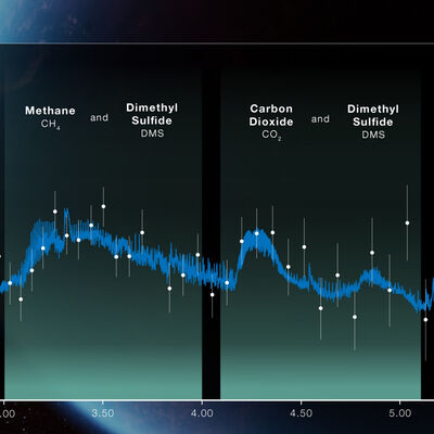 La Brújula de la Ciencia s14e21: Dimetilsulfuro en el exoplaneta K2-18b, ¿un indicio de vida?