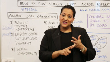 Whiteboard Session: How to Work Successfully Across Borders