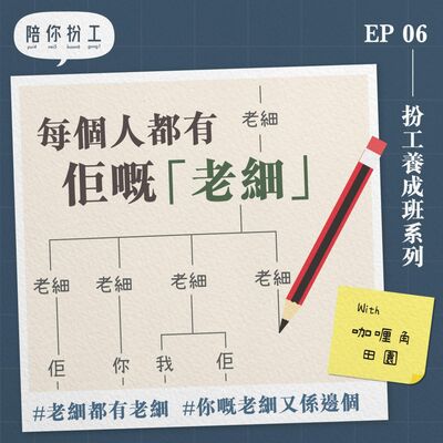 EP.6 -【扮工養成班】 | 關於你老細的二三事