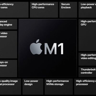 EdH 112 - iPhone 12 y Apple Silicon