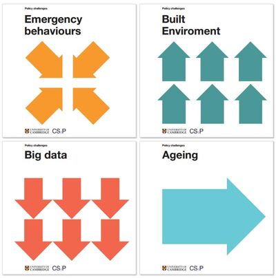 Midlife approaches to prevent dementia, frailty and disability in later life (Louise Lafortune)