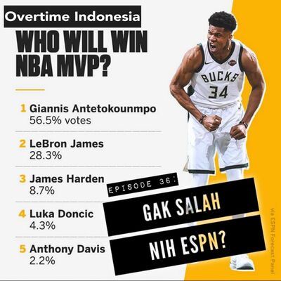 E36: Gak Salah Nih ESPN??