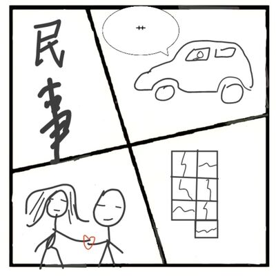 410.民事纠纷之消费者如何维权？