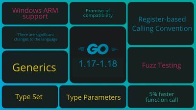 第 5 期：Go 语言发展的近况 (下)